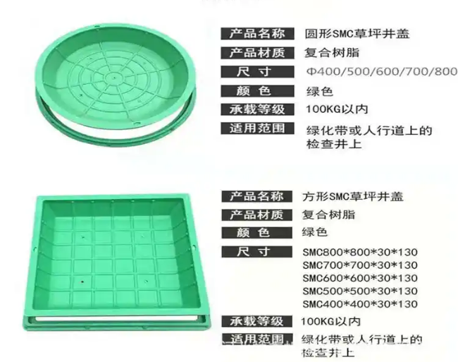 沙嘴街道树脂复合种植井盖展示